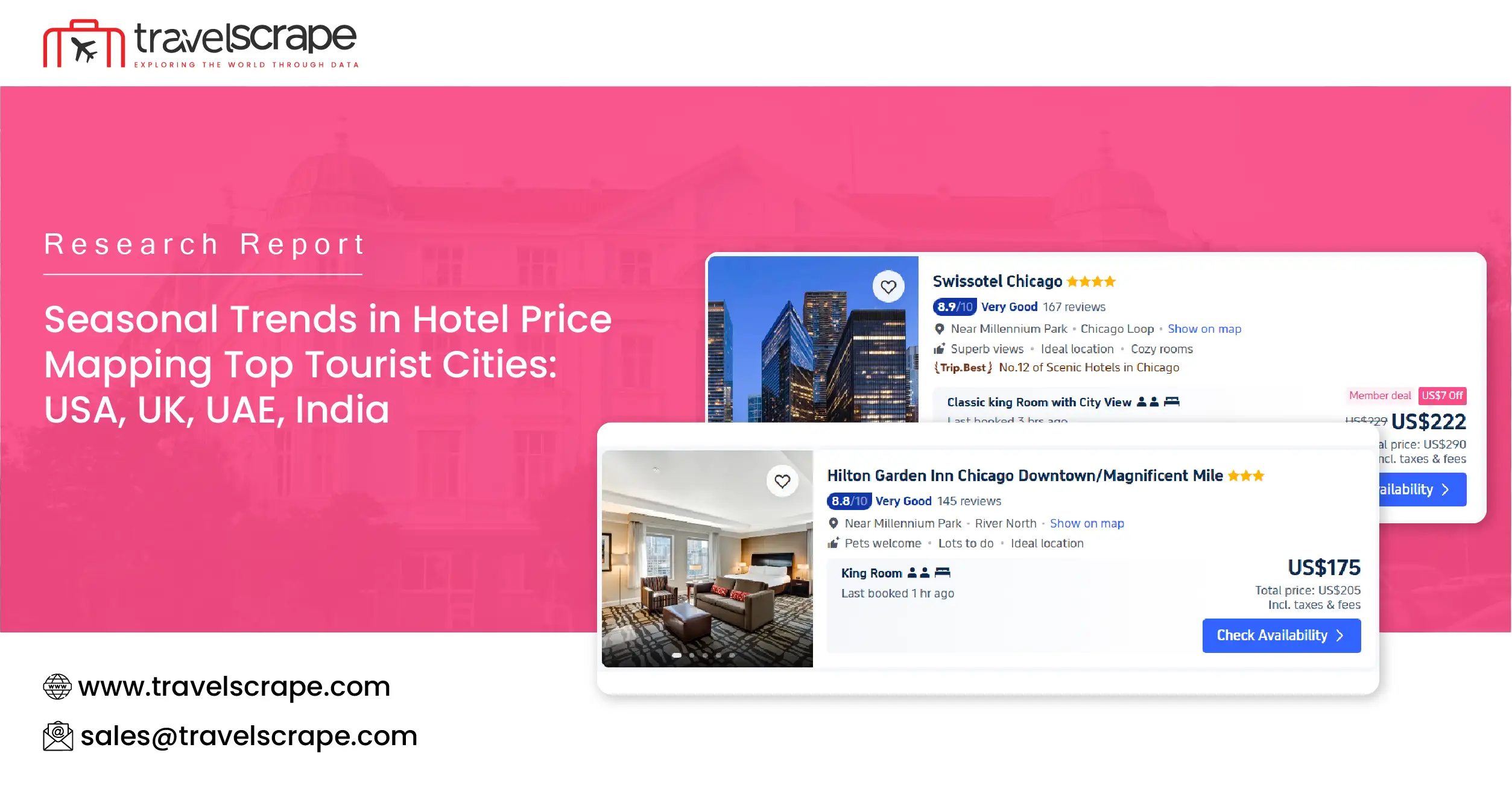 R&R Seasonal Trends in Hotel Price Mapping Top Tourist Cities USA, UK, UAE, India-01